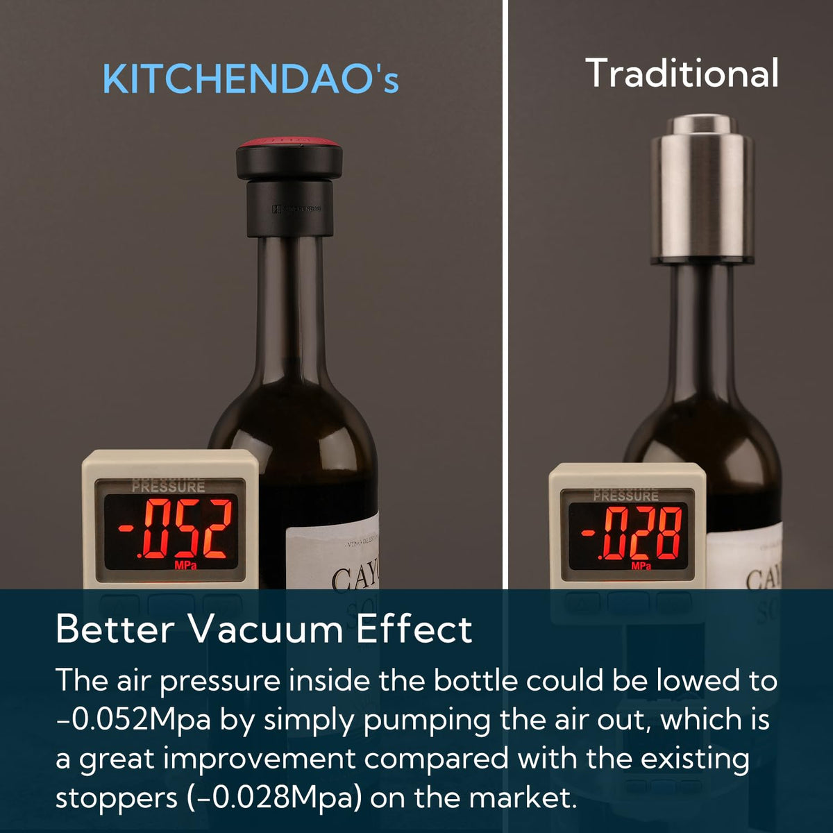 KITCHENDAO 2-in-1 Vacuum Wine Stopper with Built-in Pump - Black NEW