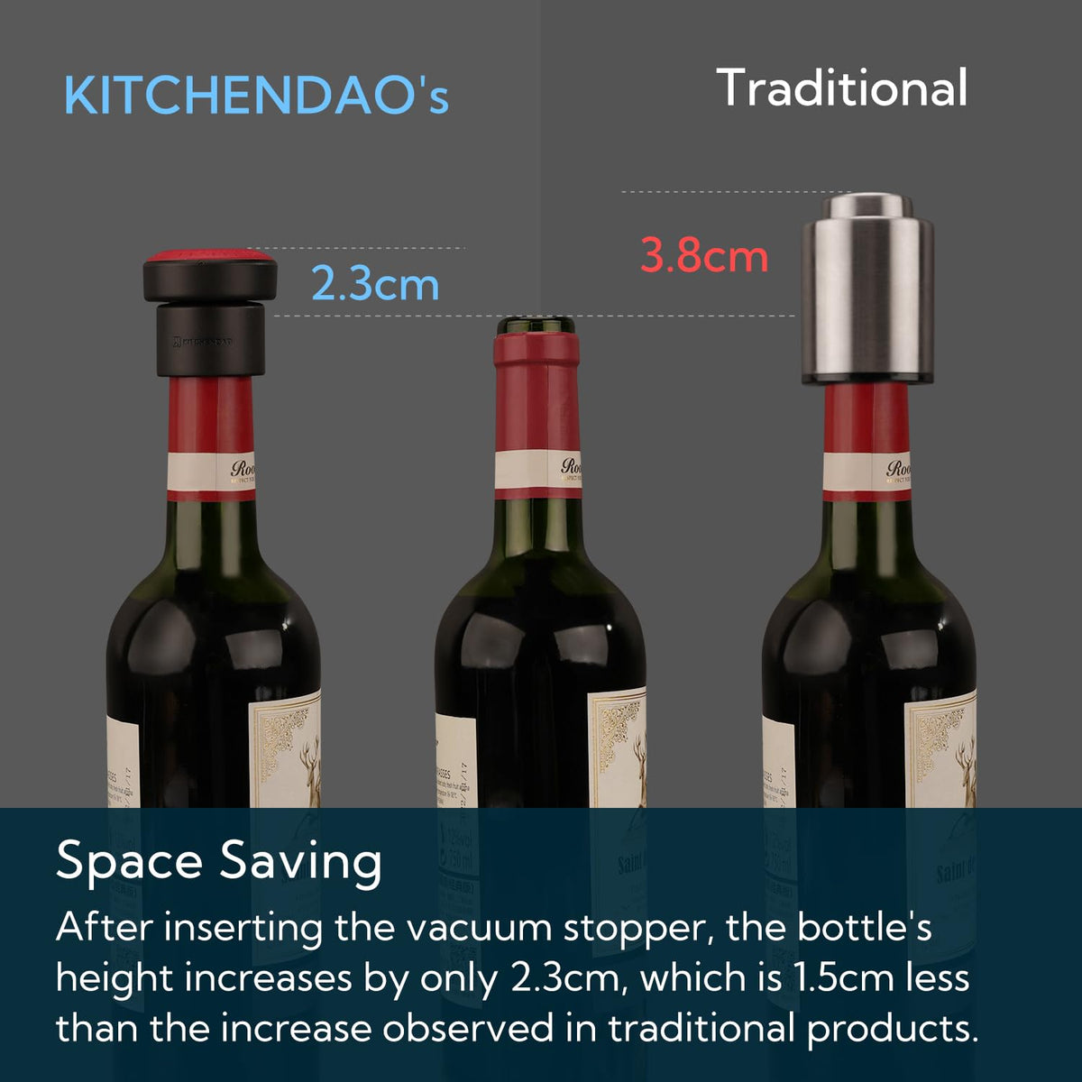 KITCHENDAO 2-in-1 Vacuum Wine Stopper with Built-in Pump - Black NEW