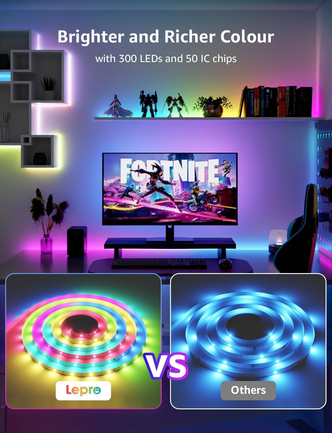Lepro S1 LED Strips AI Smart LED Strip Lights 10M RGB Multicolour DEMO