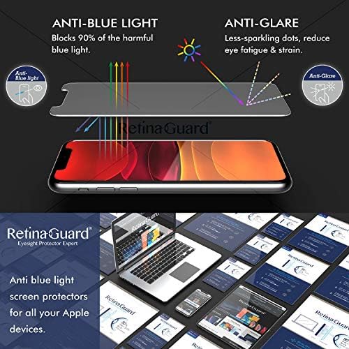 RetinaGuard Anti-Glare Blue Light Screen Protector for 13" 2024 iPad Air 6 NEW