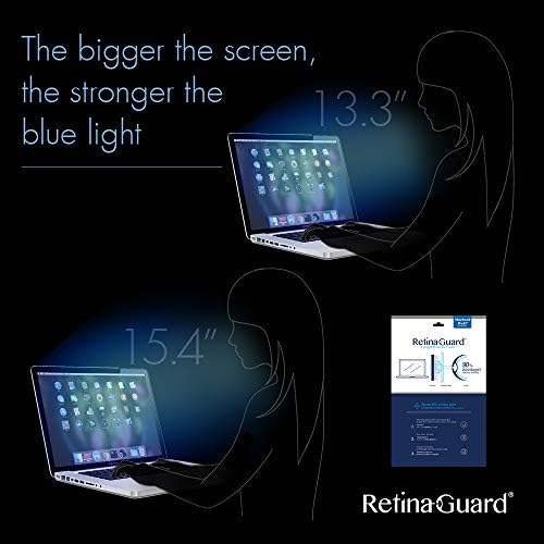 RetinaGuard Anti-Glare Blue Light Screen Protector for 13" 2024 iPad Air 6 NEW