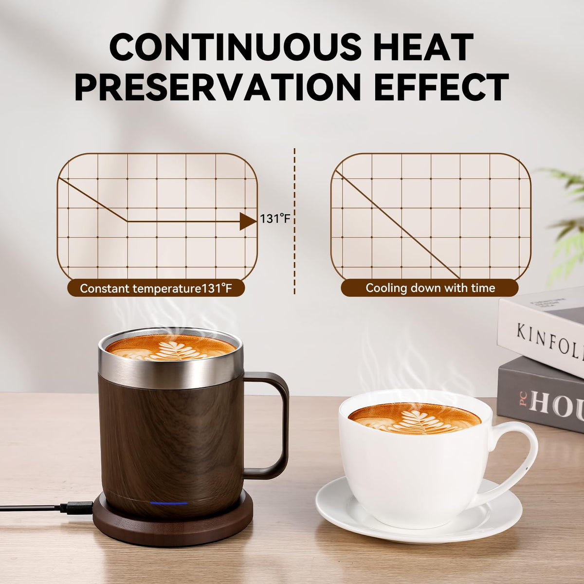 HottKiiper Smart Temperature Control Wood 12oz Heated Coffee Mug NEW