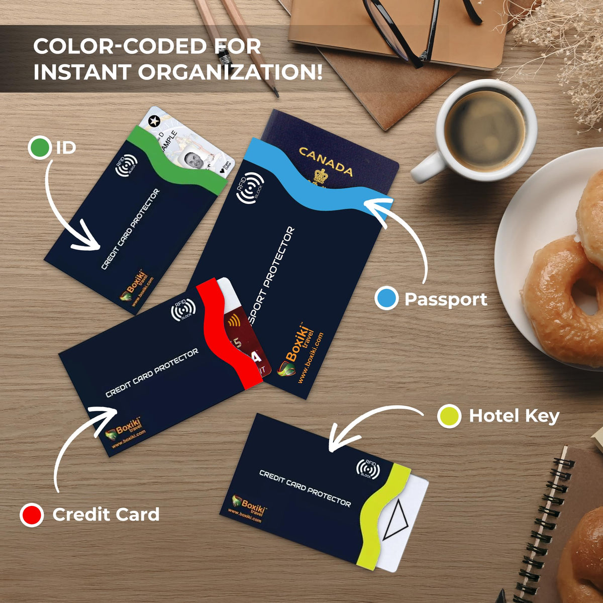 Boxiki Travel RFID Anti Theft Blocking Passport Wallet Assorted Colours NEW