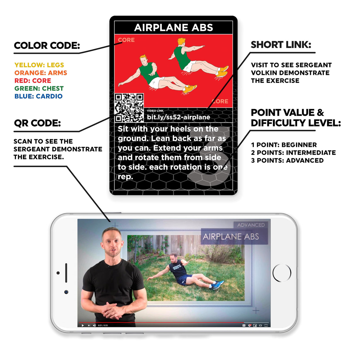 Stack 52 HIIT High Intensity Interval Workout Game Green Fitness Planner NEW