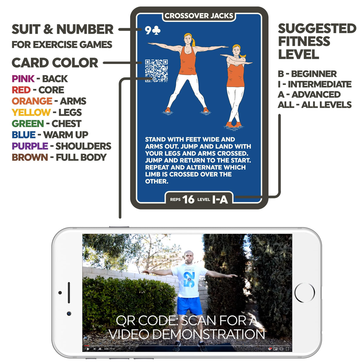 Stack 52 Fitness Planners Large Flexibility Exercise Cards Updated Deck NEW
