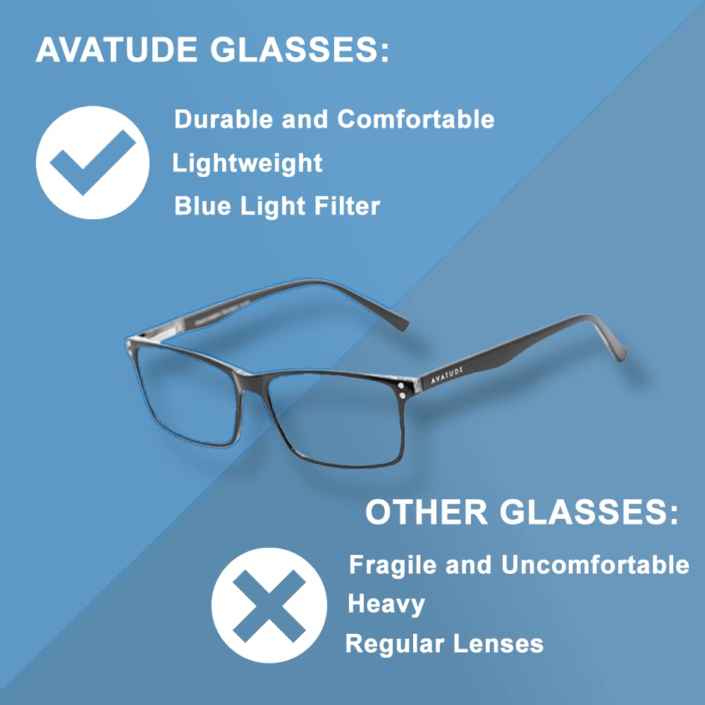 AVATUDE Clifton Clear Blue Light Blocking Glasses Strength 3.00 Eyewear NEW