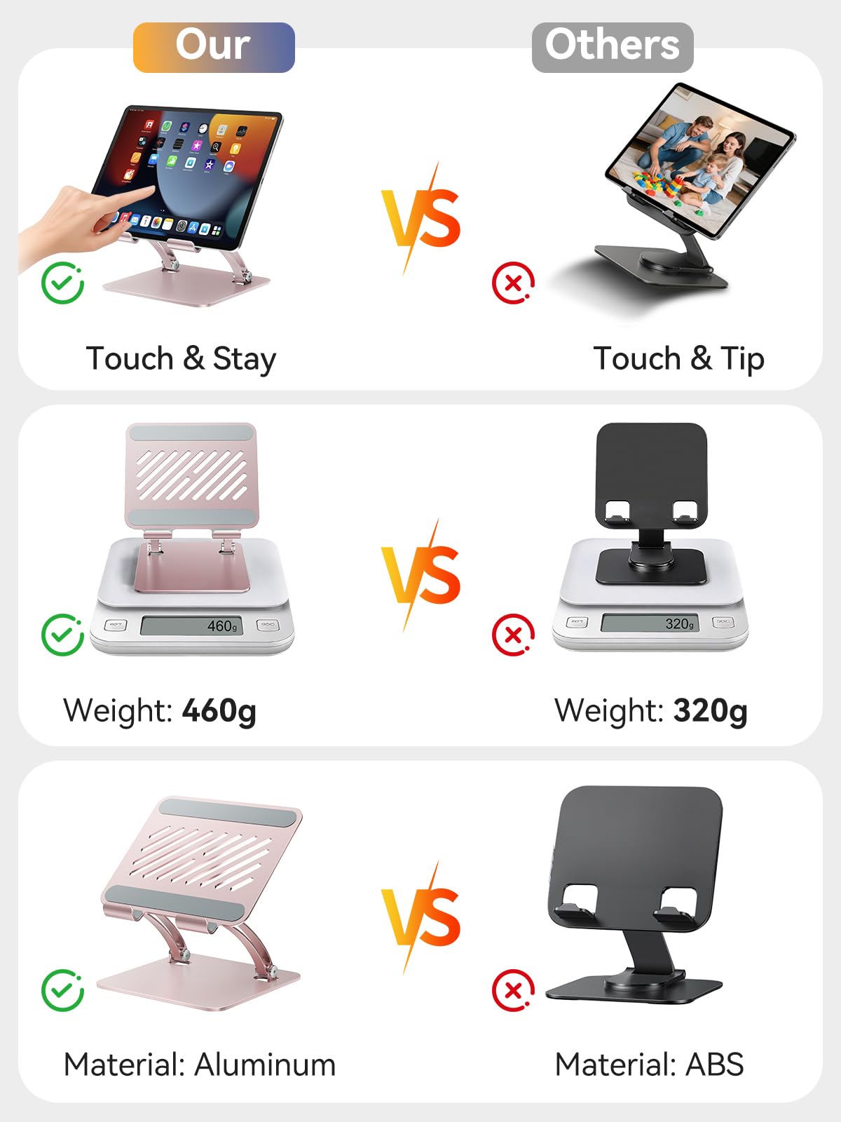 tounee Adjustable Stands Tablet Stand Dual Rod Support Rose Gold Portable NEW