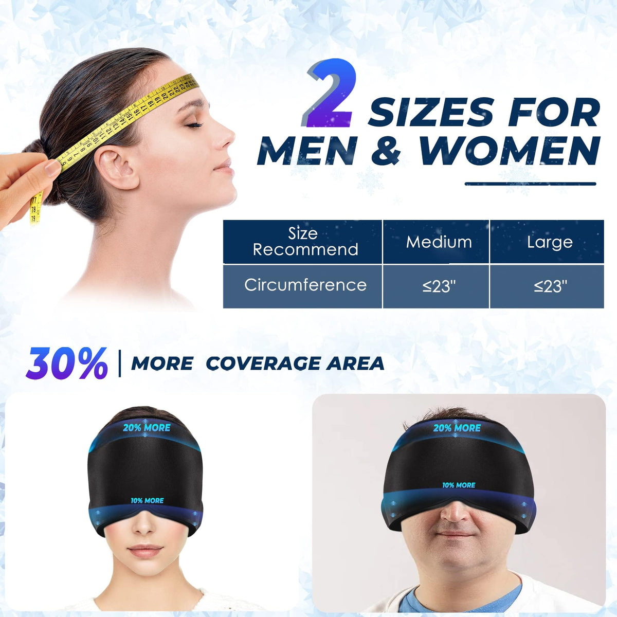 ipow Migraine Relief Cap Black Cold Therapy Stress & Headache Hat OSFM NEW