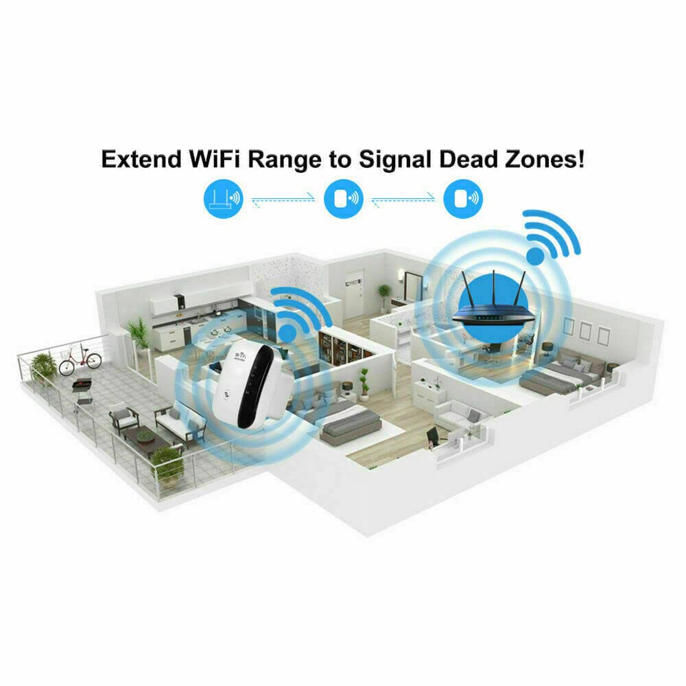 Yotsuba 300Mbps WiFi Range Extender Booster Repeater White NEW
