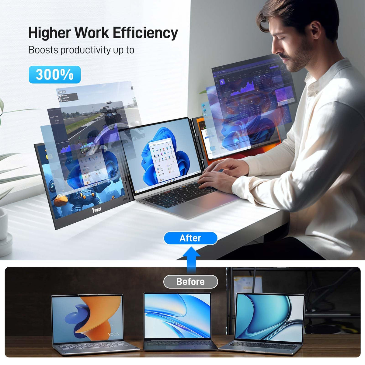 Yinker 15.6" Portable Triple Monitor Extender for Laptop Black NEW