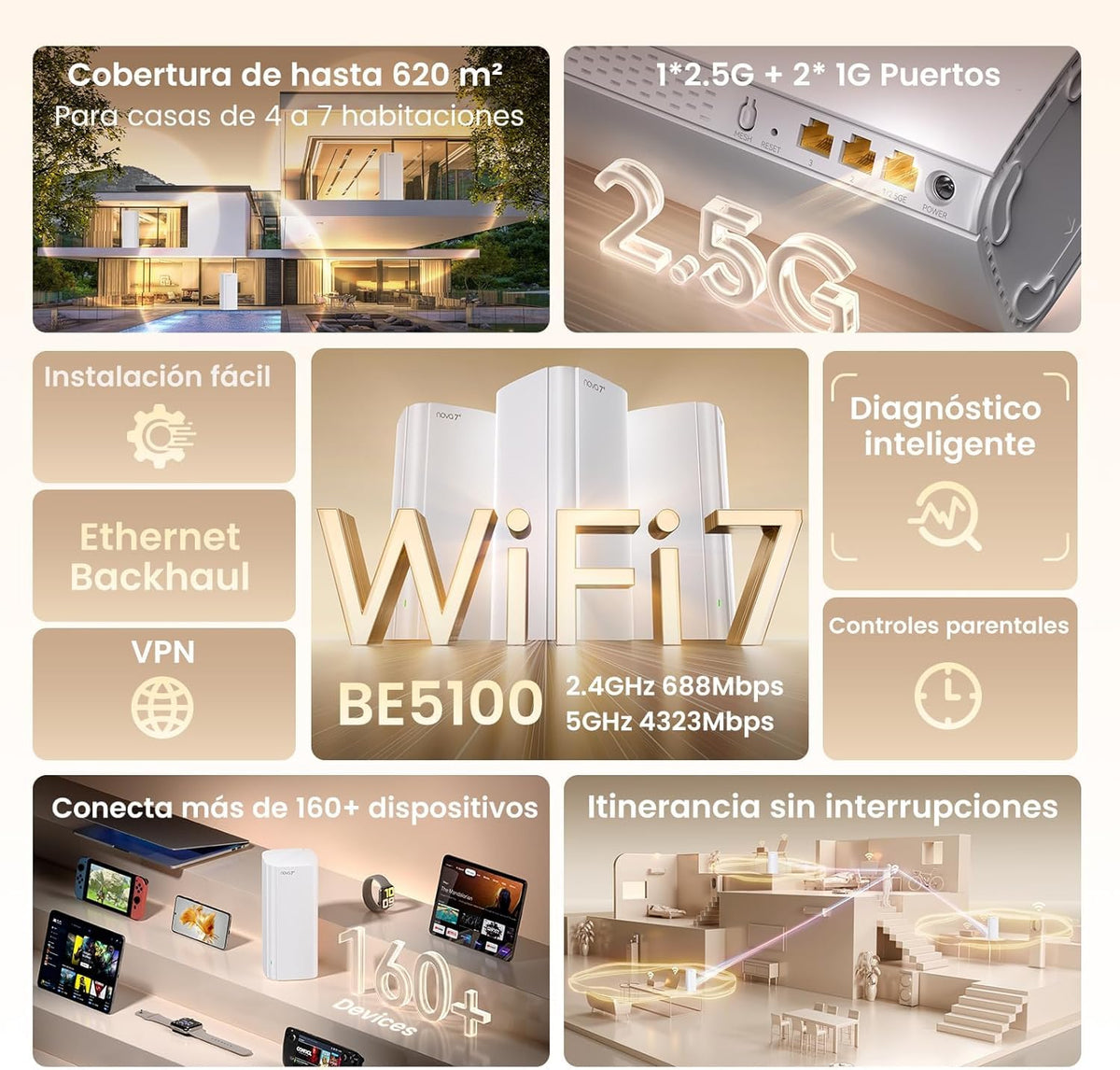 Tenda BE5100 Routers WiFi 7 Mesh Router System Dual Band White DEMO