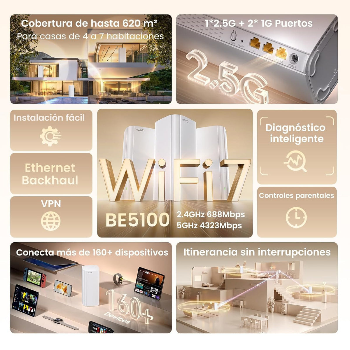 Tenda BE5100 Routers WiFi 7 Mesh Router System Dual Band White DEMO