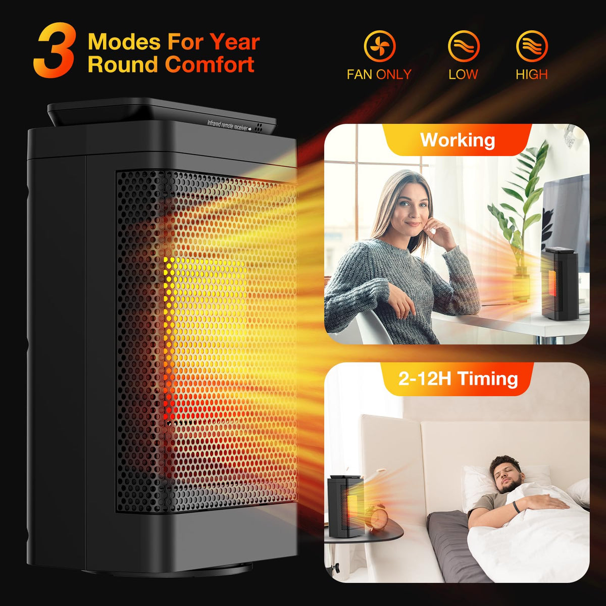 Cnkeeo Portable Heating Ceramic Space Heater 1500W Black for Bedroom NEW