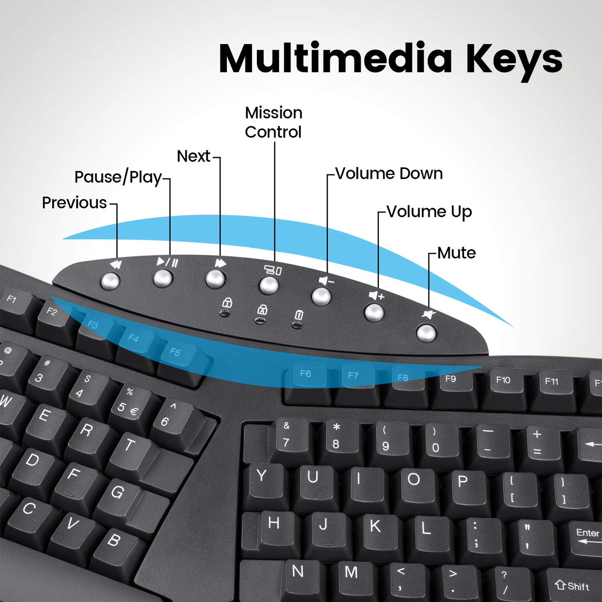 Perixx PERIBOARD-612 Keyboards Wireless Ergonomic Split Keyboard - Black NEW