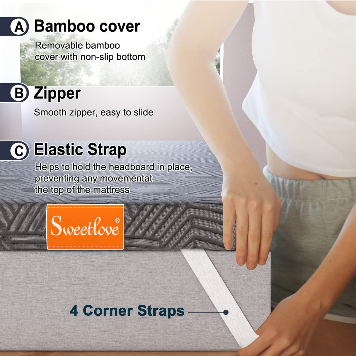 Sweetlove Queen Gel Memory Foam Mattress Topper in Grey Size Queen NEW