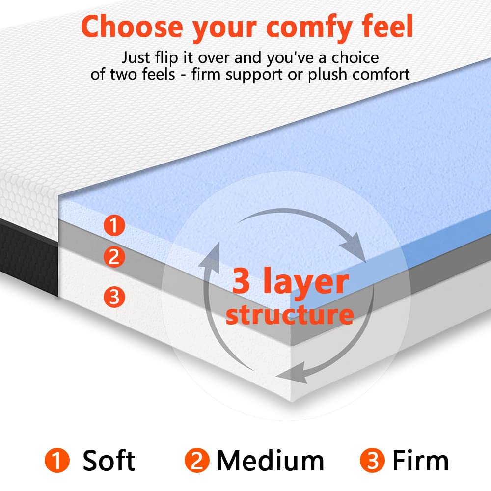 Duchess Gel Mattresses Memory Foam Mattress Single Black White Advanced NEW