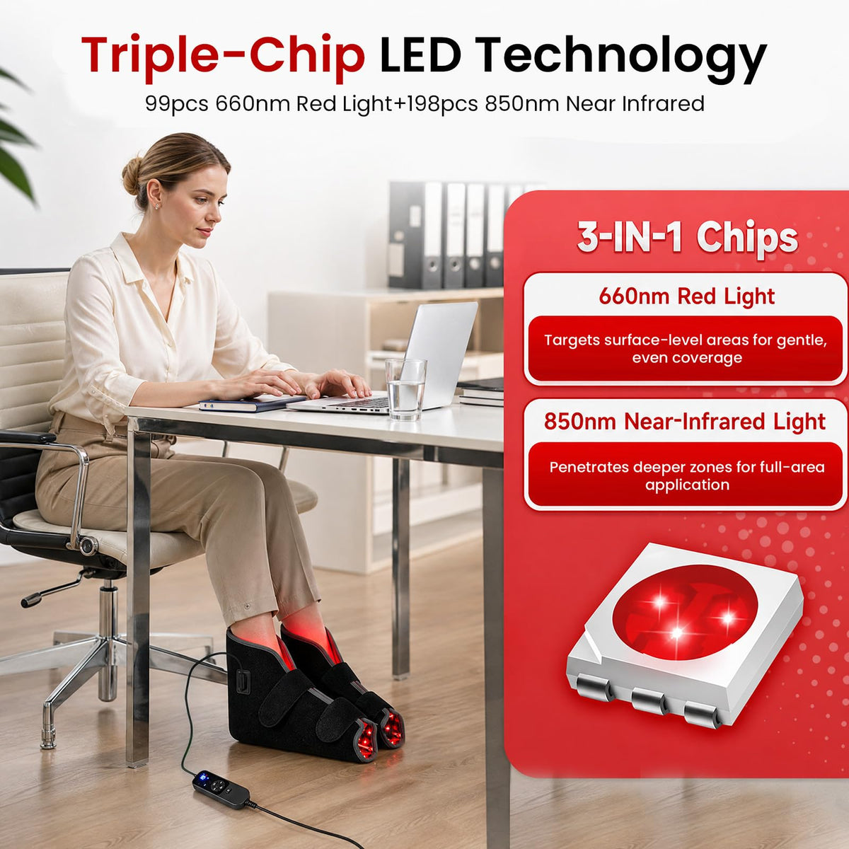 Cakani Red Light Therapy Wrap for Feet and Ankles with Heat LED DEMO