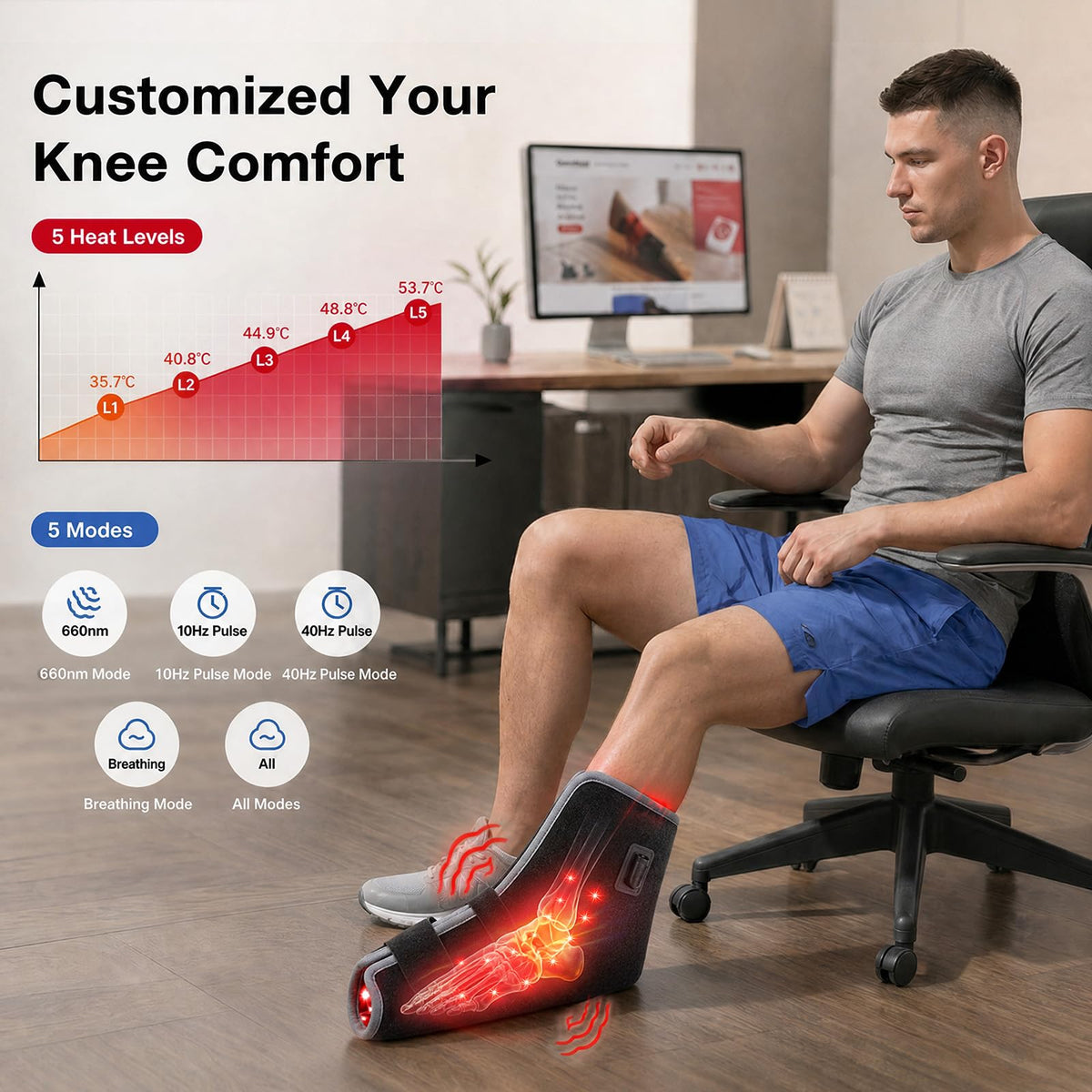 Cakani Red Light Therapy Wrap for Feet and Ankles with Heat LED DEMO