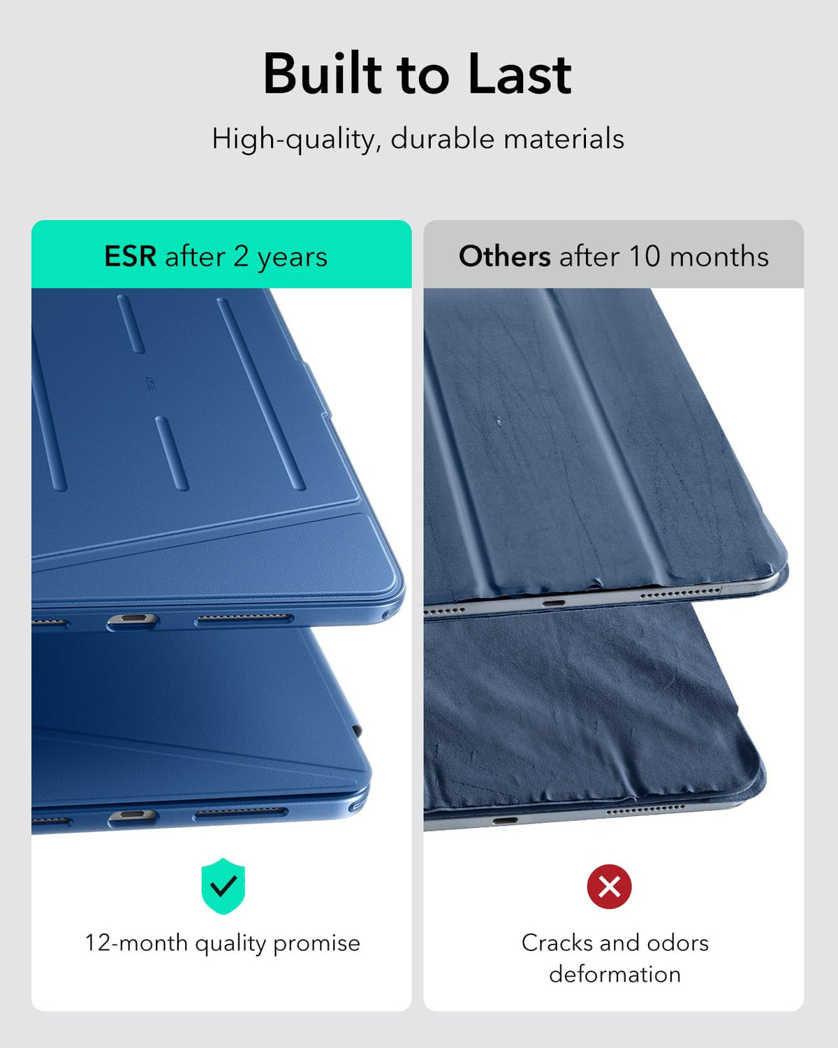 ESR iPad Cases Pro 11 Inch Case with Vertical Stand Navy Blue Cover DEMO