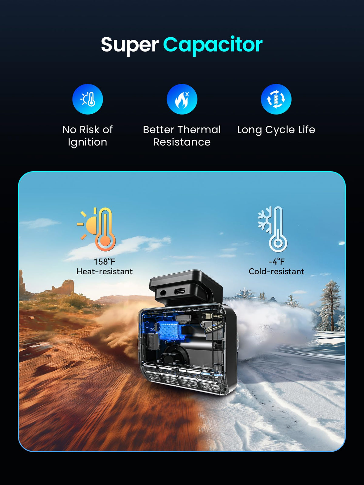 DDPAI 4K On-Dash-Monitoring Front and Rear Dash Cam for Cars with 64GB DEMO