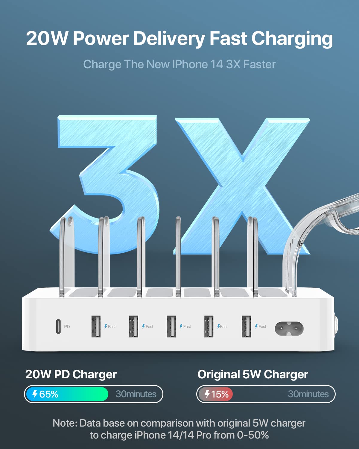 SOOPII 60W Mains Chargers 6-Port USB-C Fast Charging Station White - Multi DEMO