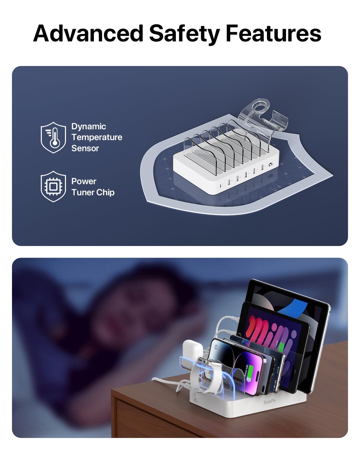 SOOPII 60W Mains Chargers 6-Port USB-C Fast Charging Station White - Multi DEMO
