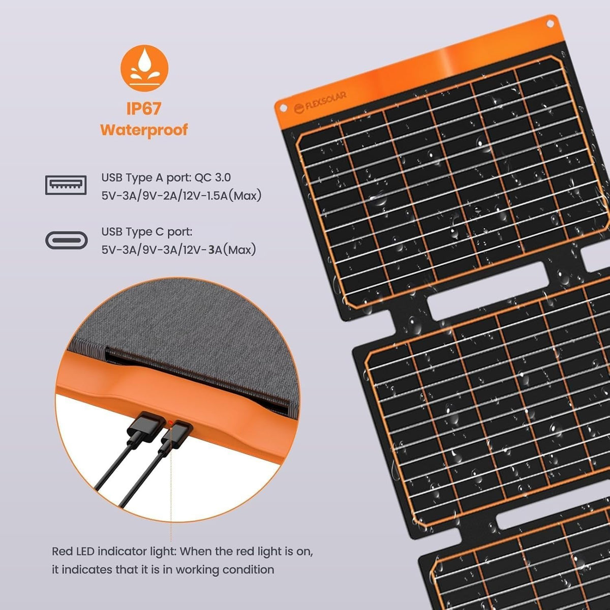 FlexSolar 40W Foldable Solar Panel Charger with USB-C & USB-A DEMO