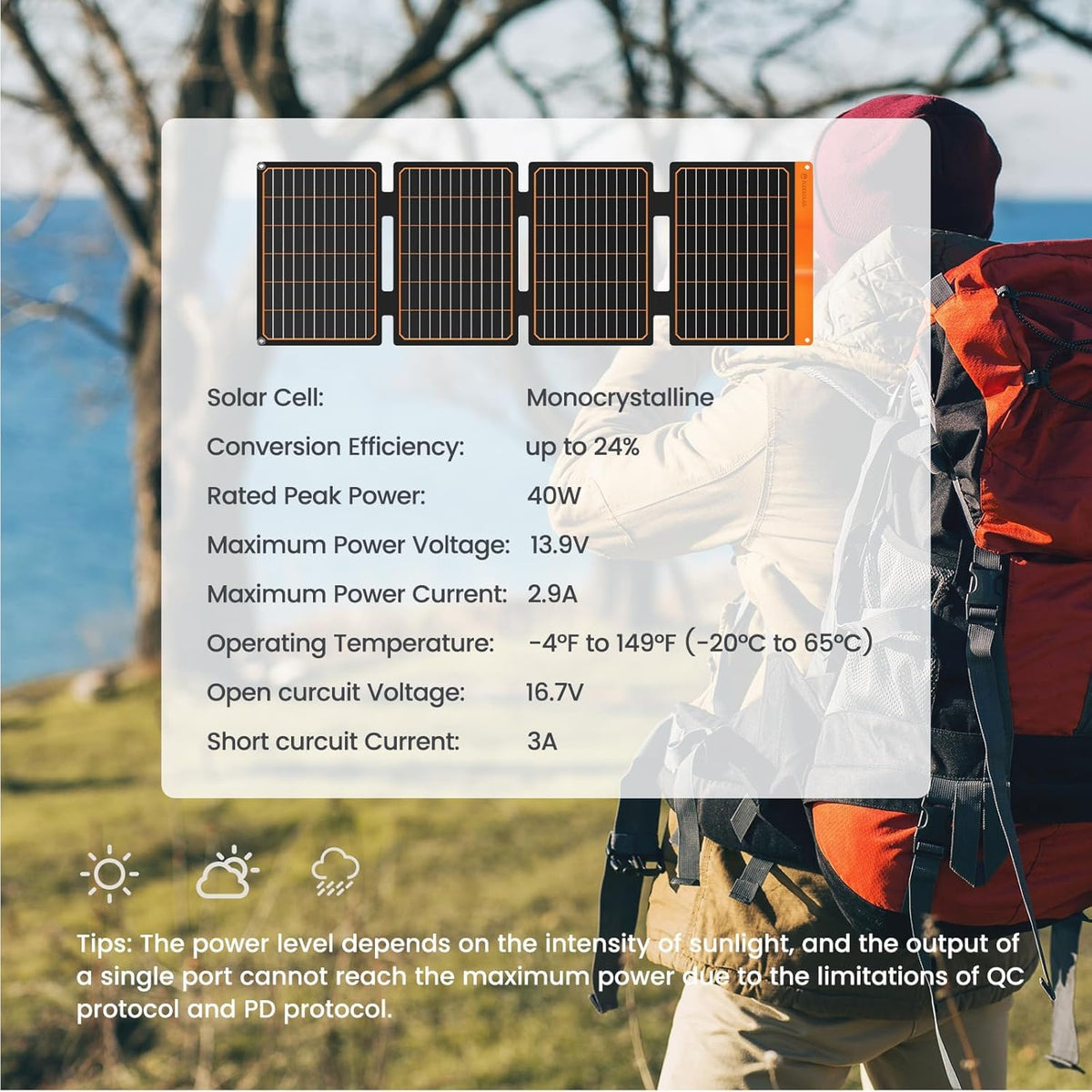 FlexSolar 40W Foldable Solar Panel Charger with USB-C & USB-A DEMO