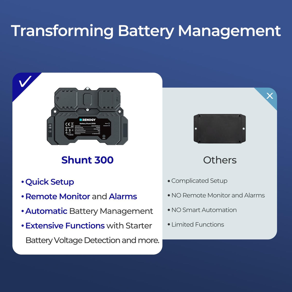 Renogy 300A Battery Shunt Bluetooth Monitor Tester - Black NEW