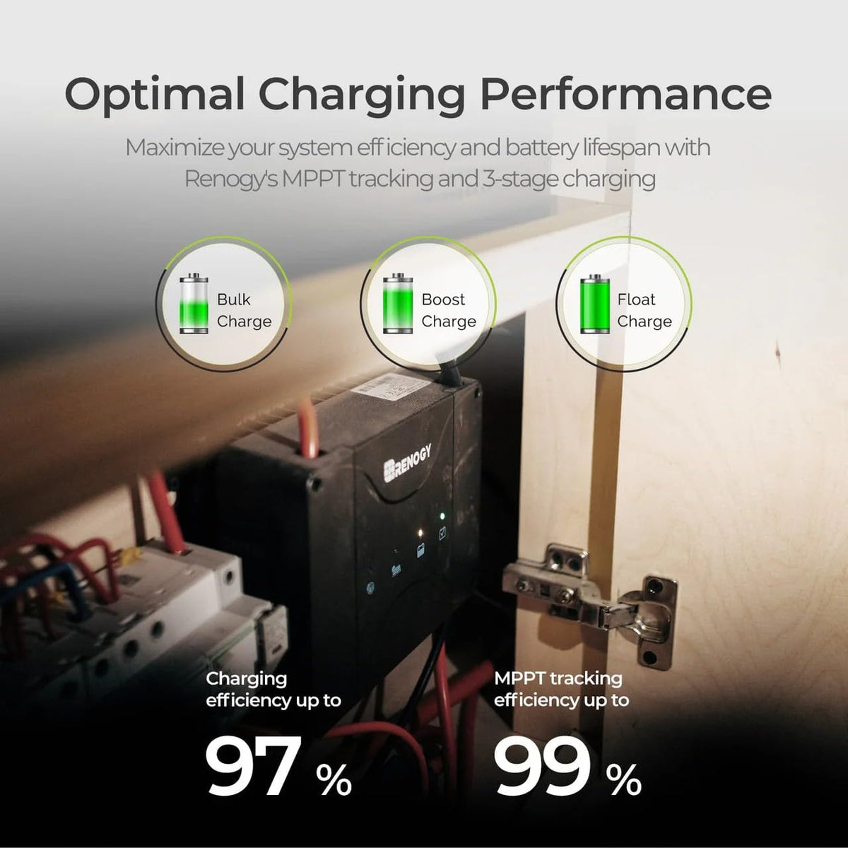 Renogy 12V 50A DC-DC MPPT Solar On Board Battery Charger Black NEW