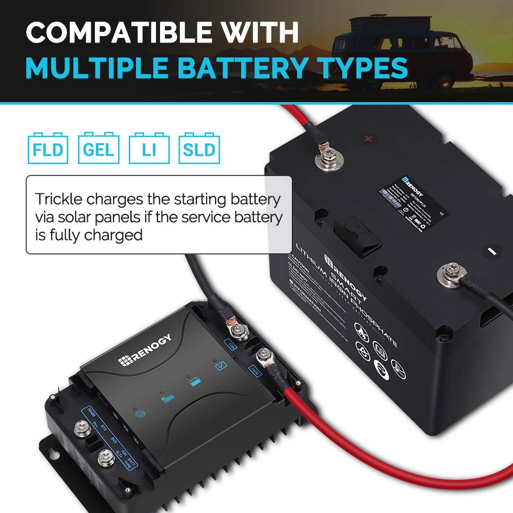 Renogy 12V 30A MPPT On Board Solar Battery Charger with DC Input NEW