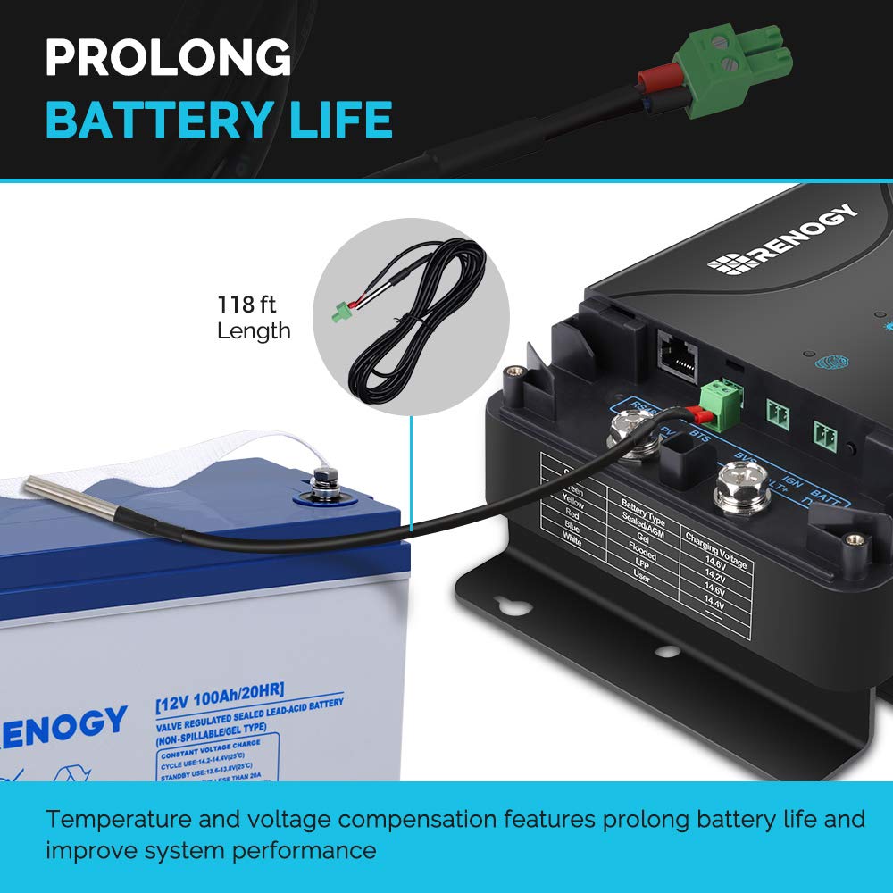 Renogy 12V 30A MPPT On Board Solar Battery Charger with DC Input NEW