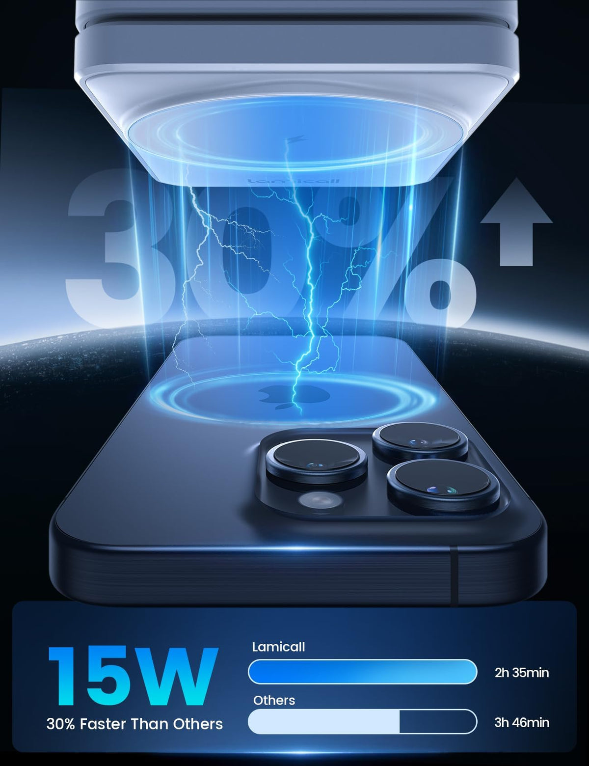 Lamicall 3 Induction Chargers in 1 Wireless Charging Station Foldable White DEMO