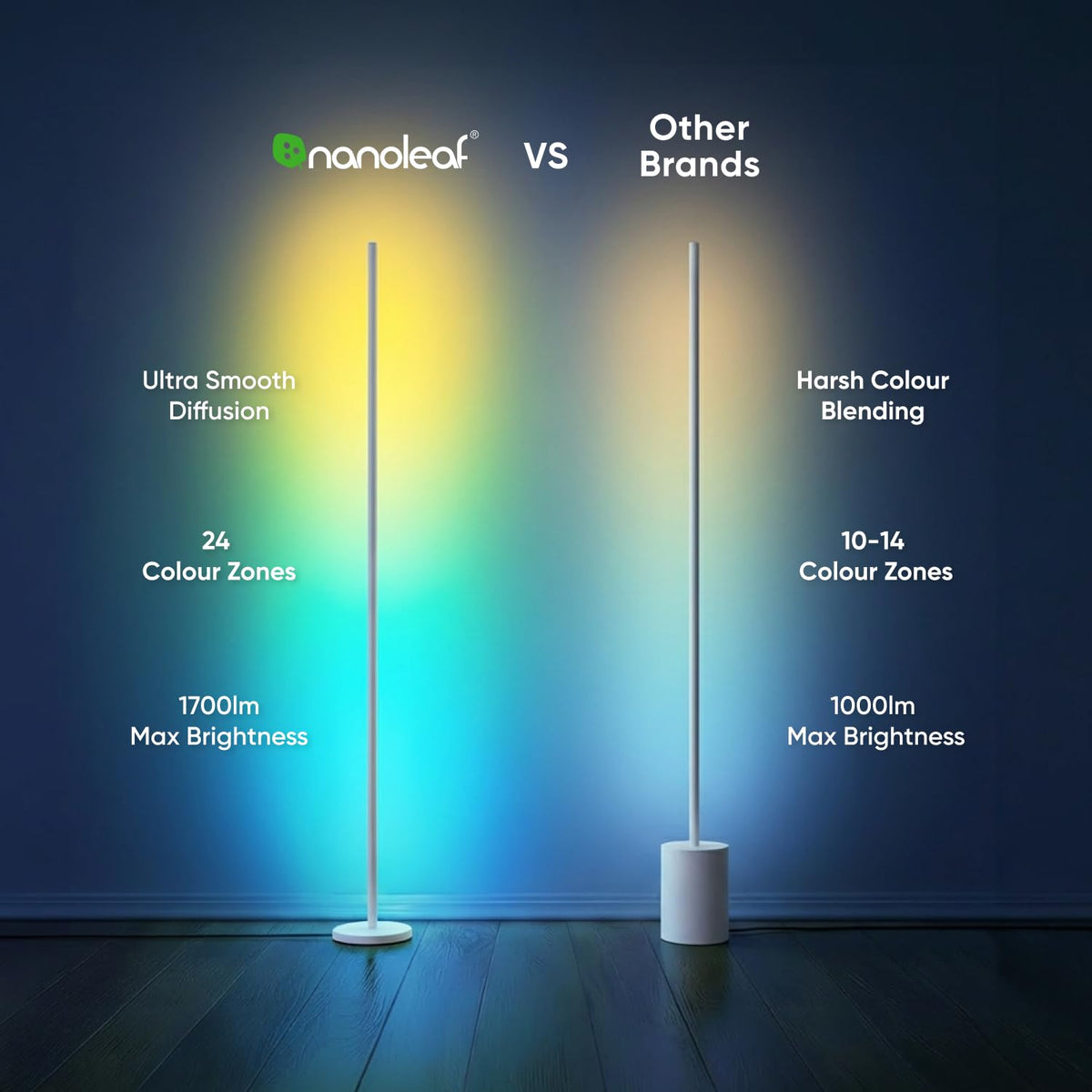 Nanoleaf Matter Smart Floor Lamp RGBTW LED White 1700lm NEW