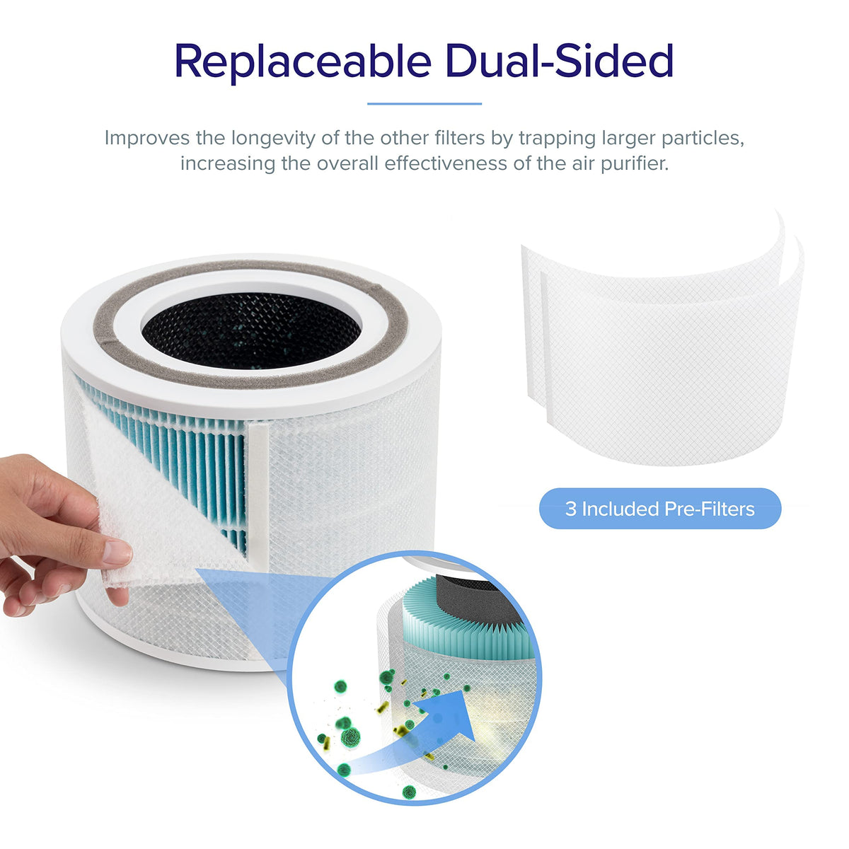 Levoit Core 300 Replacement Air Filter 4-in-1 Smoke Remover NEW