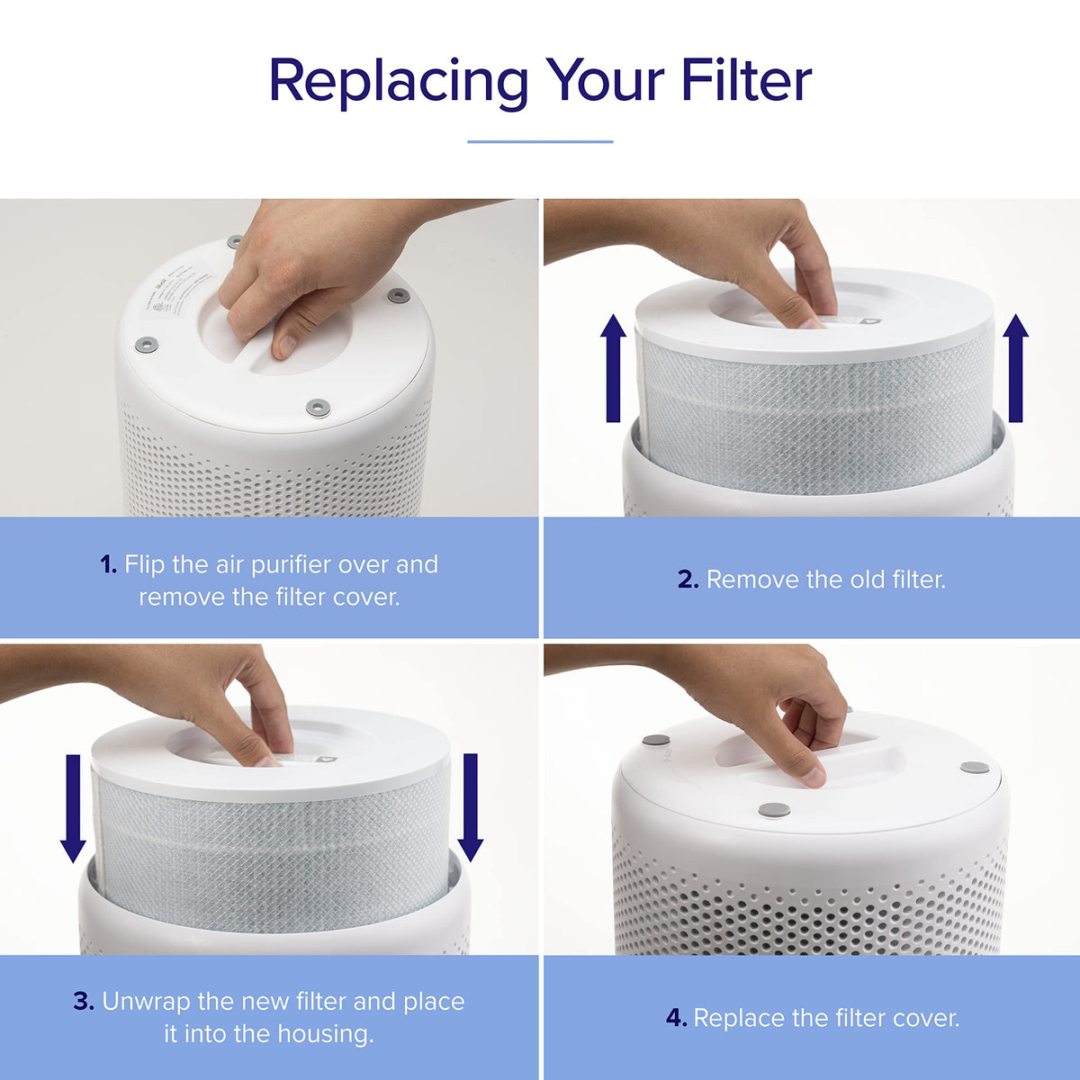 Levoit Core 300 Replacement Air Filter 4-in-1 Smoke Remover NEW