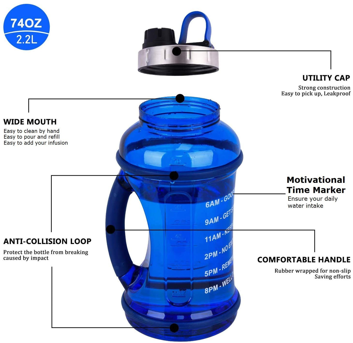 FORWEWAY 2.2L Blue Motivational Sports Water Bottle - BPA-Free Leak-Proof NEW
