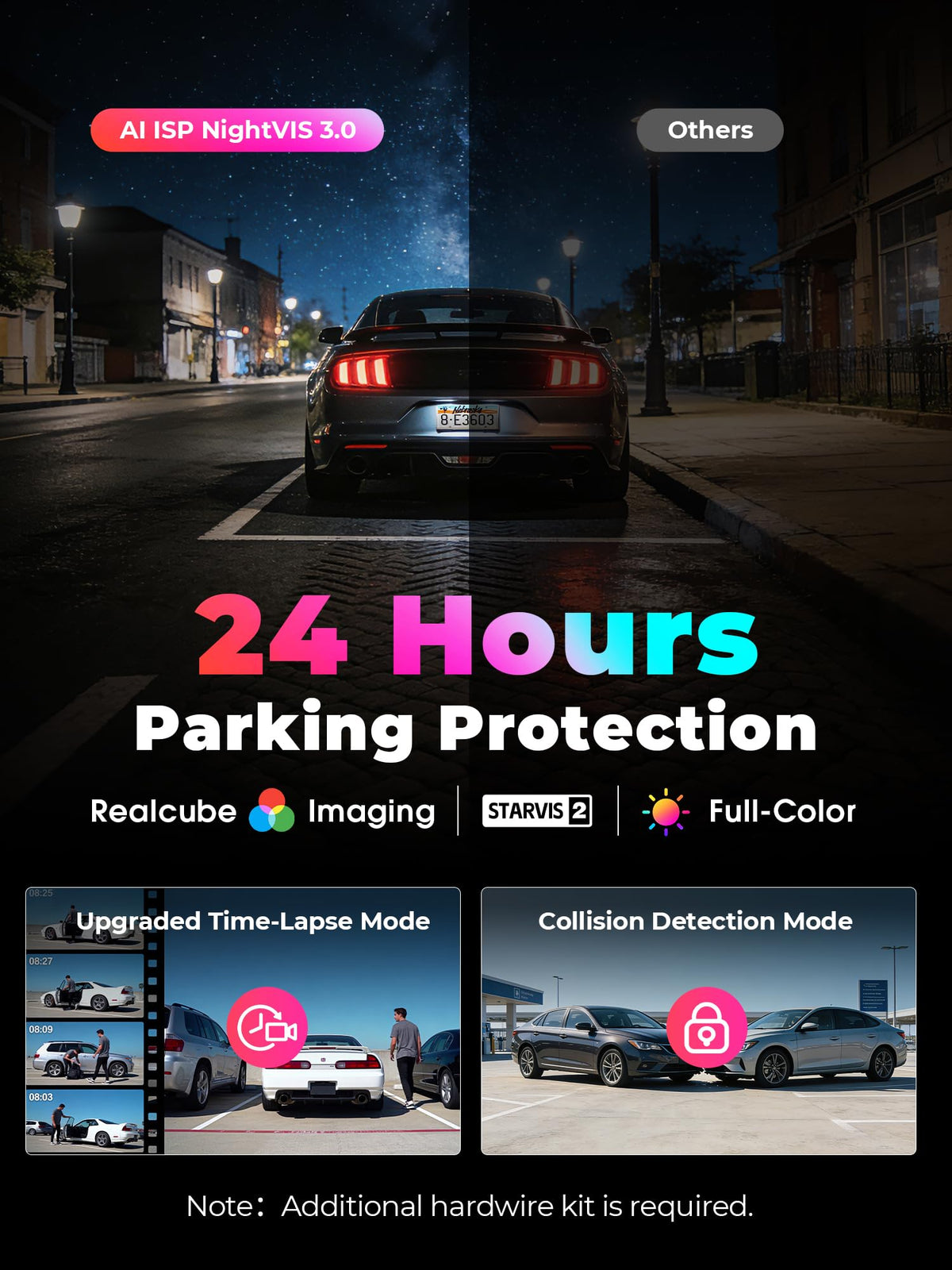 DDPAI 4K On-Dash-Monitoring Dual Channel Dash Cam Front Back STARVIS 2 Black