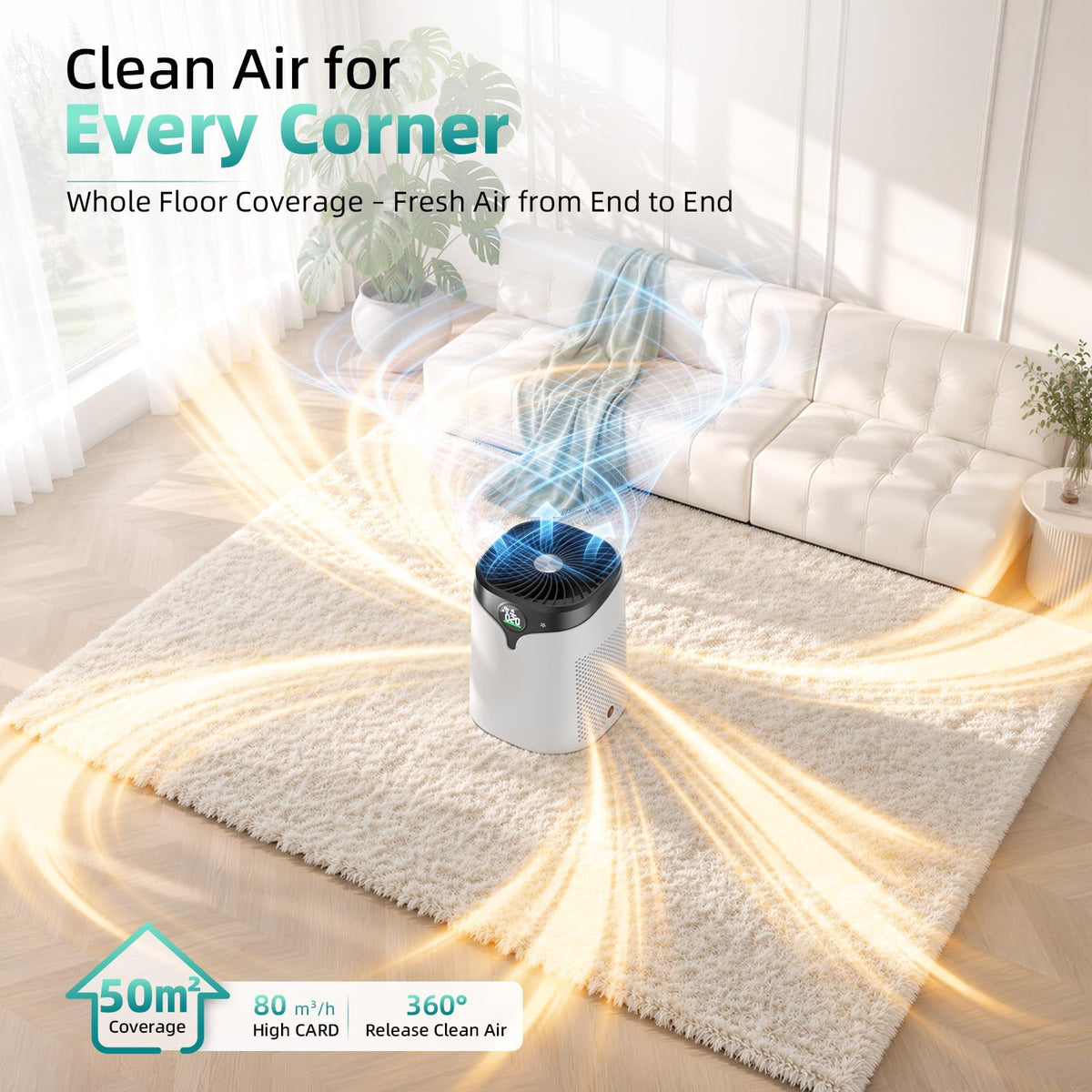 HIFRESH Air Air Purifiers Purifier for Bedroom Home 360° Intake White NEW