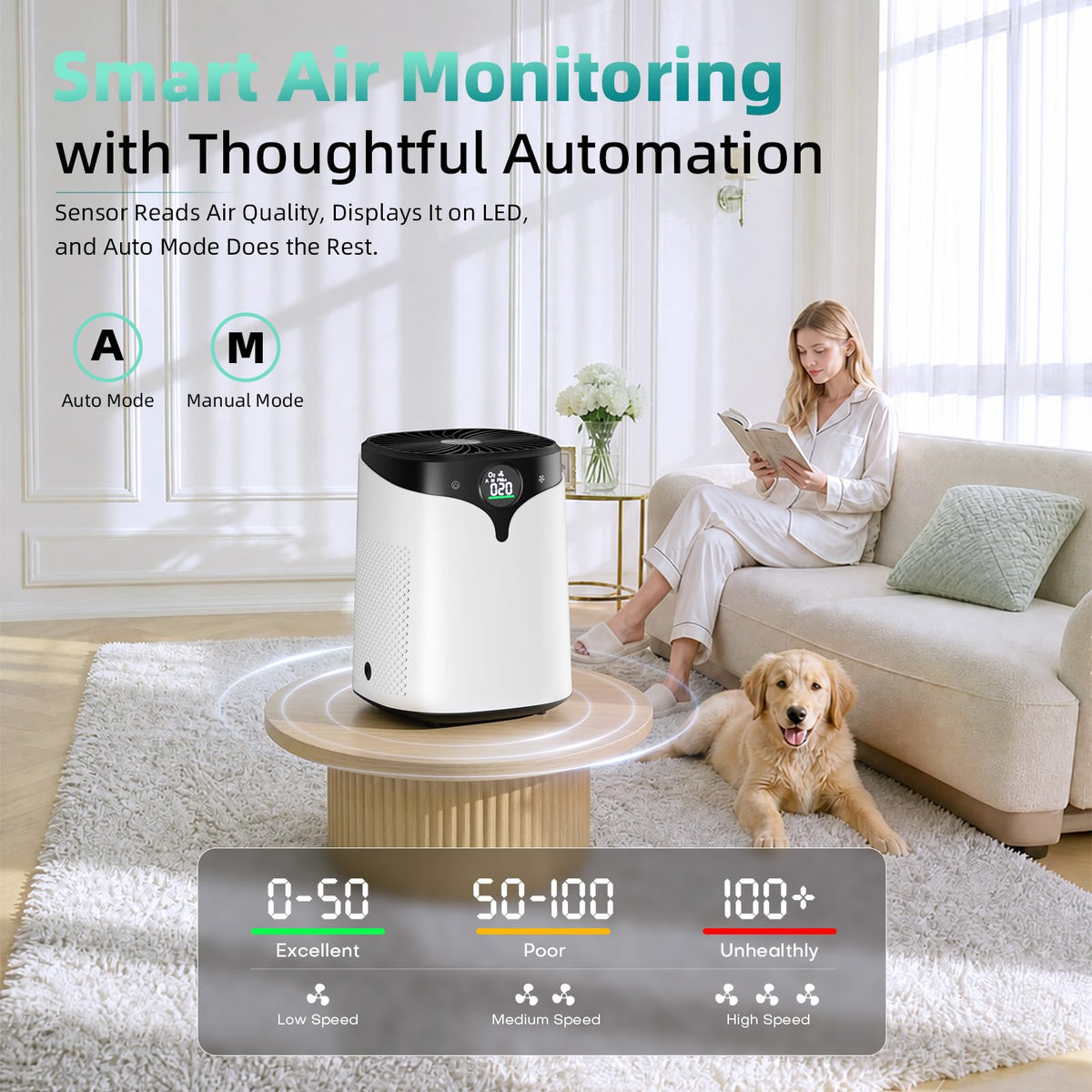 HIFRESH Air Air Purifiers Purifier for Bedroom Home 360° Intake White NEW