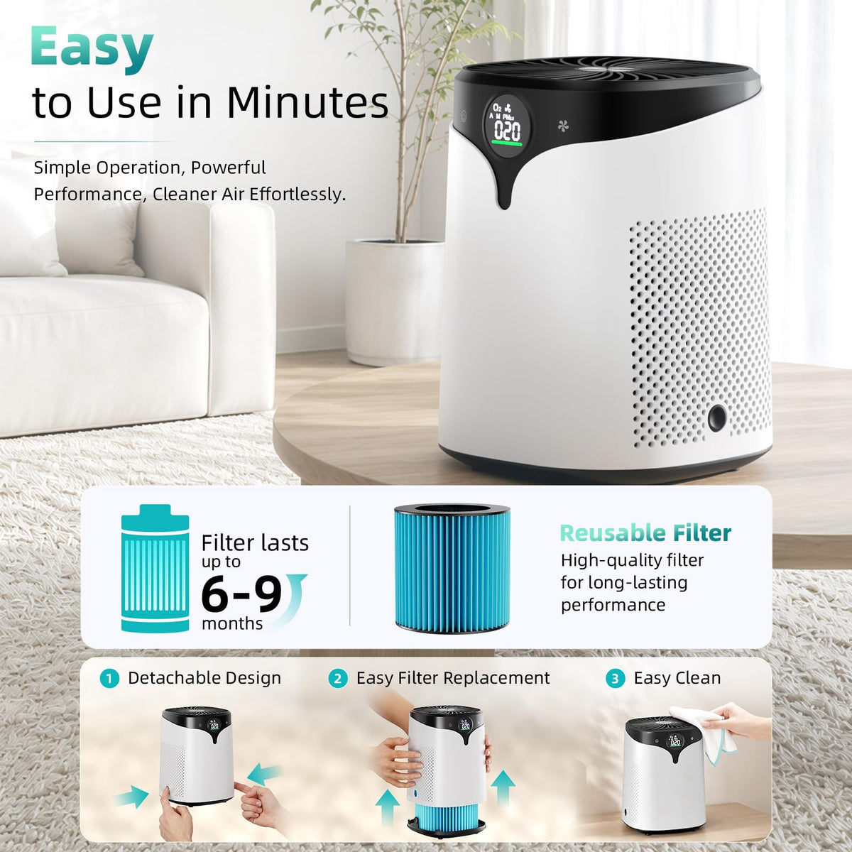 HIFRESH Air Air Purifiers Purifier for Bedroom Home 360° Intake White NEW