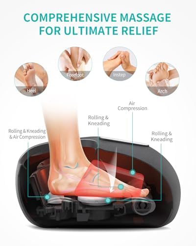 Nekteck Electric Foot Spa Massager with Heat & Deep Kneading Black DEMO