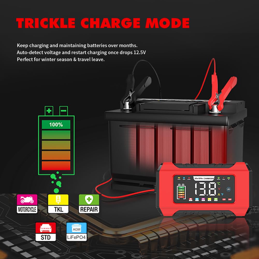 AILRINNI 15-Amp Smart Car Battery Charger 12V 24V Red - Fast NEW