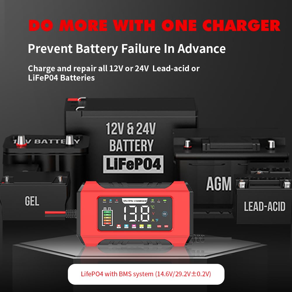 AILRINNI 15-Amp Smart Car Battery Charger 12V 24V Red - Fast NEW