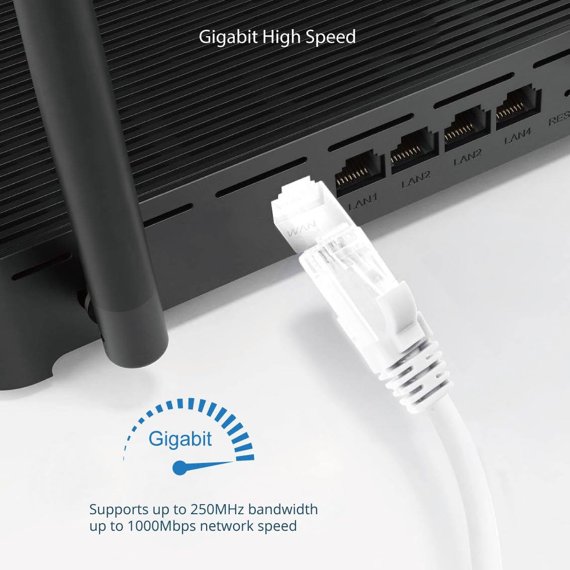 Tecmojo Cat 6 Ethernet Cable 10M Gigabit RJ45 LAN White Cord NEW