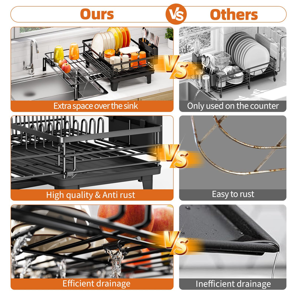 Urackify Large Extendable Dish Drying Rack Sink Drainer Matte Black NEW