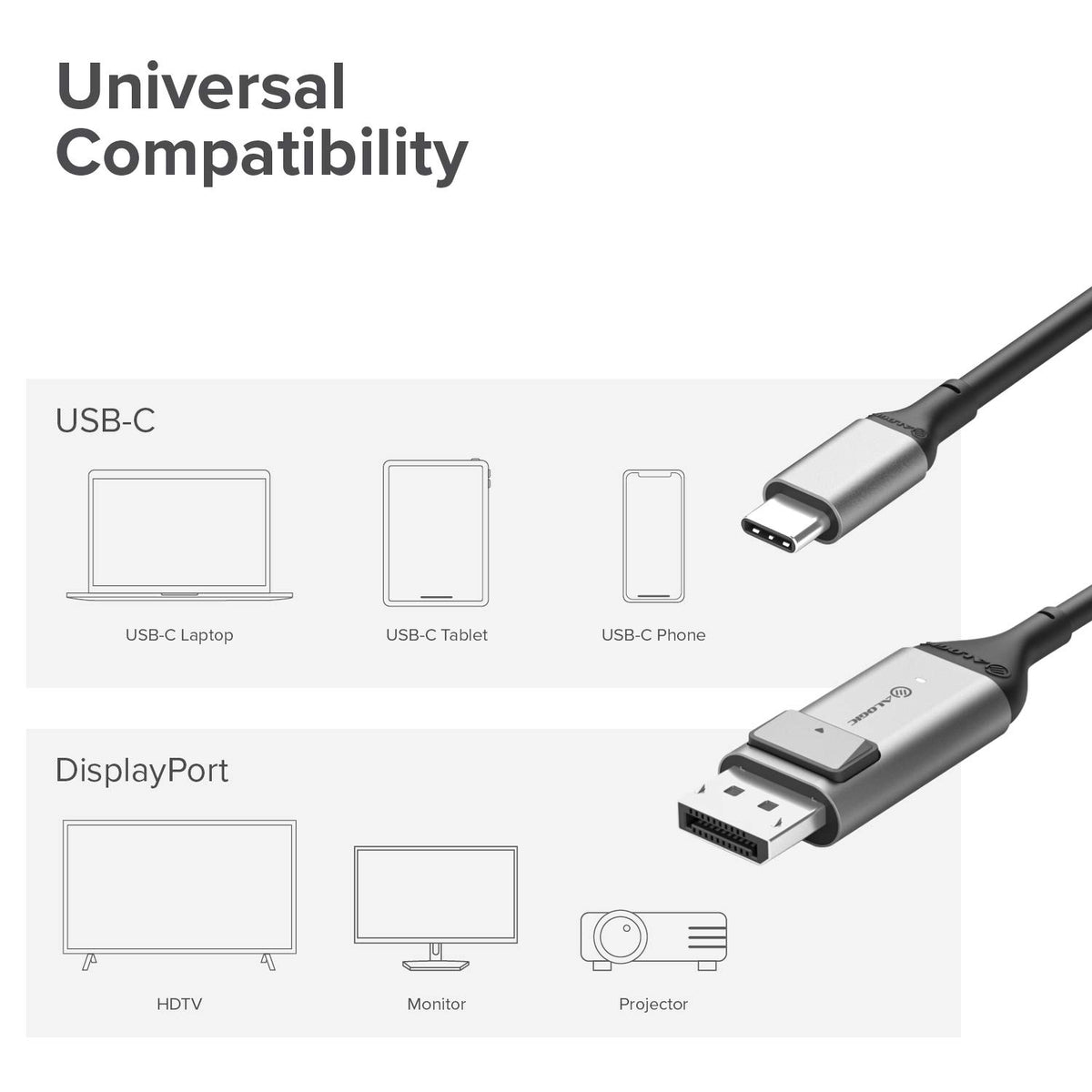ALOGIC Ultra USB Cables USB-C to DisplayPort Cable 2M Space Grey | 4K NEW
