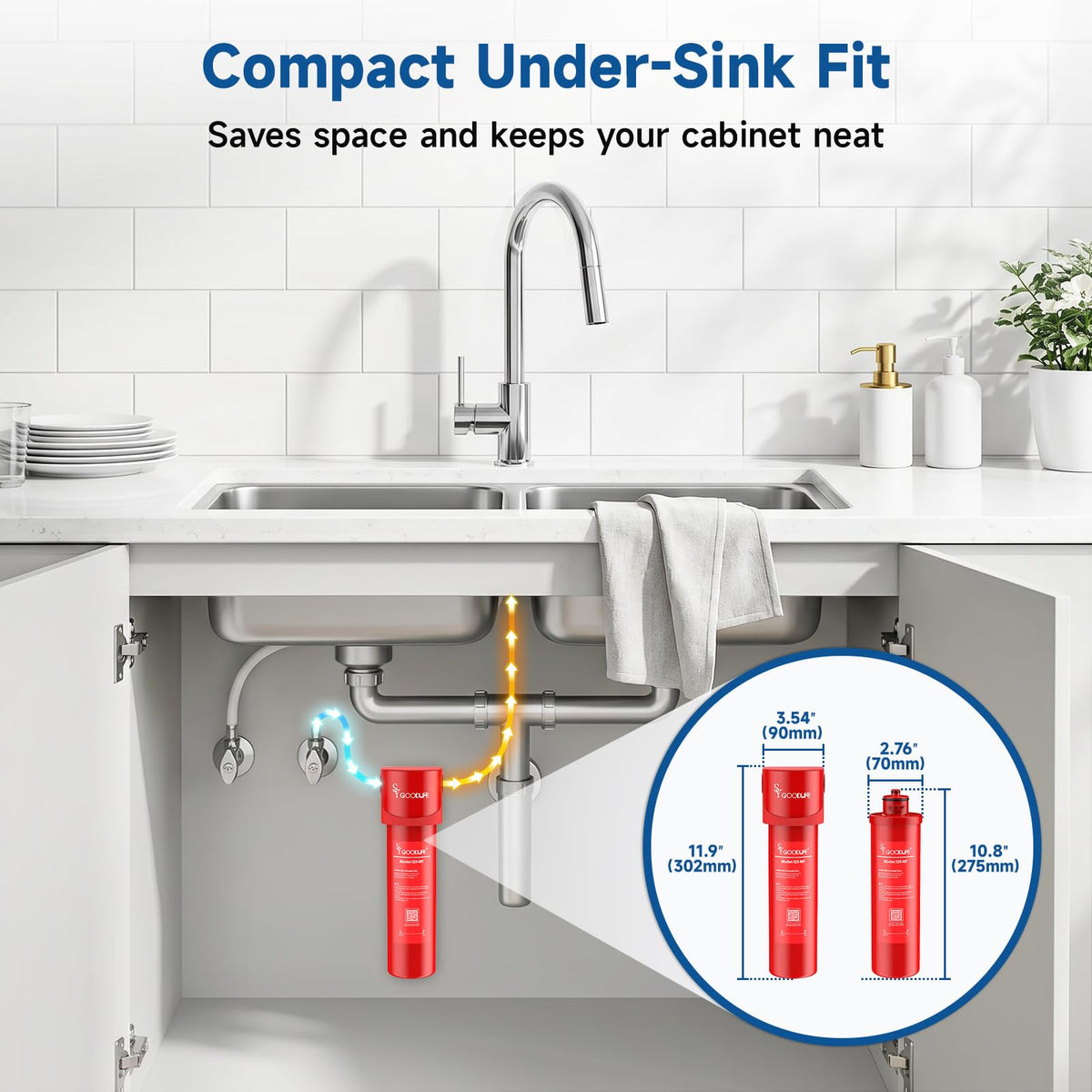 SYGOODLIFE Under-Sink Water Purifier 0.5 Micron Lead Chlorine Filter NEW