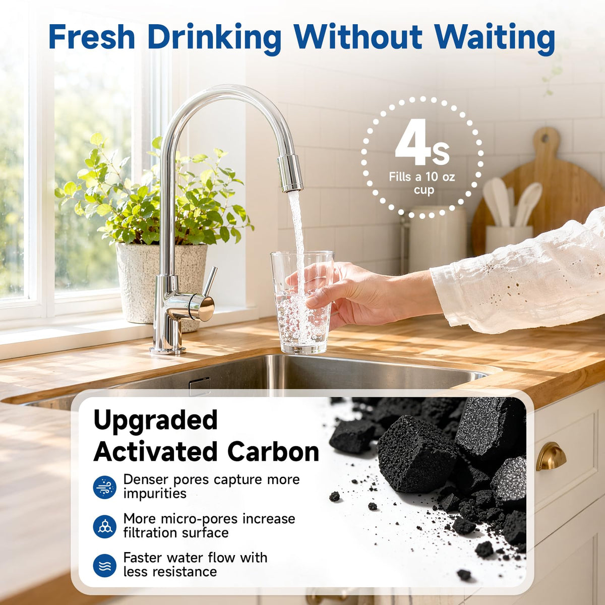 SYGOODLIFE Under-Sink Water Purifier 0.5 Micron Lead Chlorine Filter NEW
