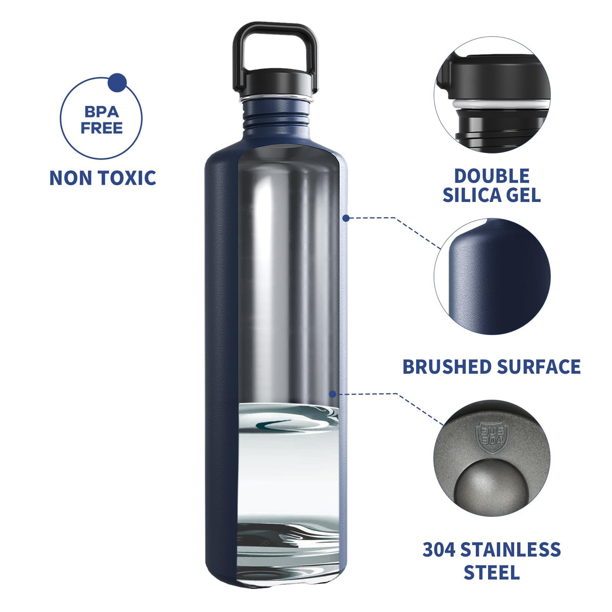 Fjbottle Stainless Steel Sports Water Bottle Dark Blue 2L Insulated NEW